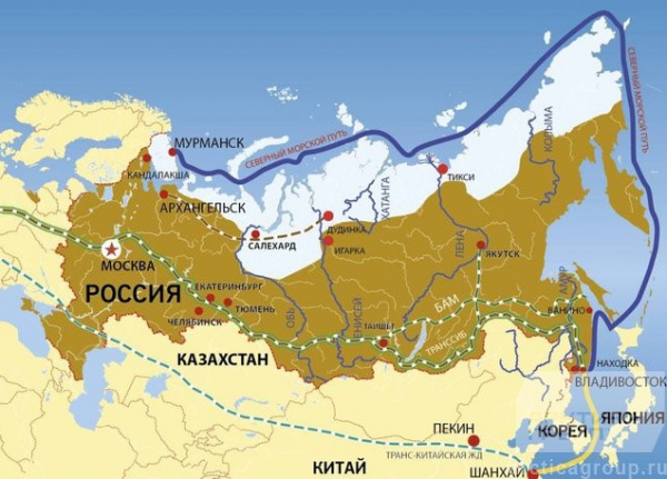 Проблемы и перспективы Северного морского пути